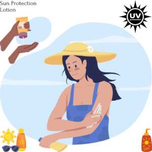 SPF Lotion